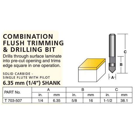 Picture for category Laminate Trim Bits