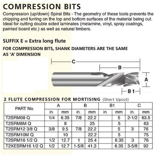 2 Flute Compression For Mortising
