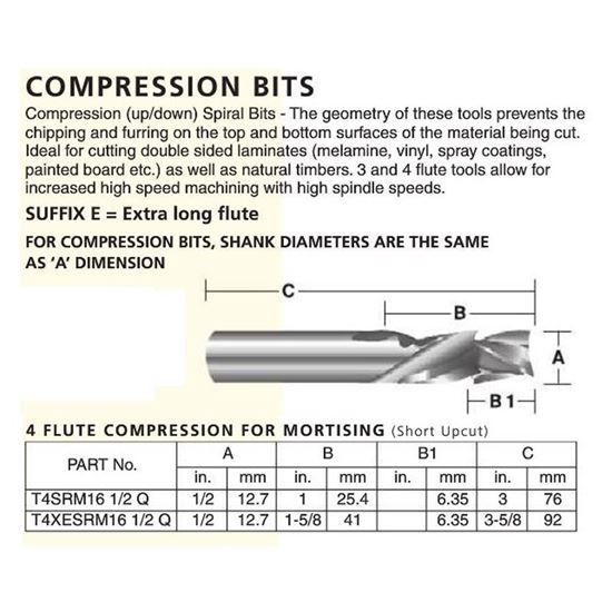 4 Flute Compression For Mortising