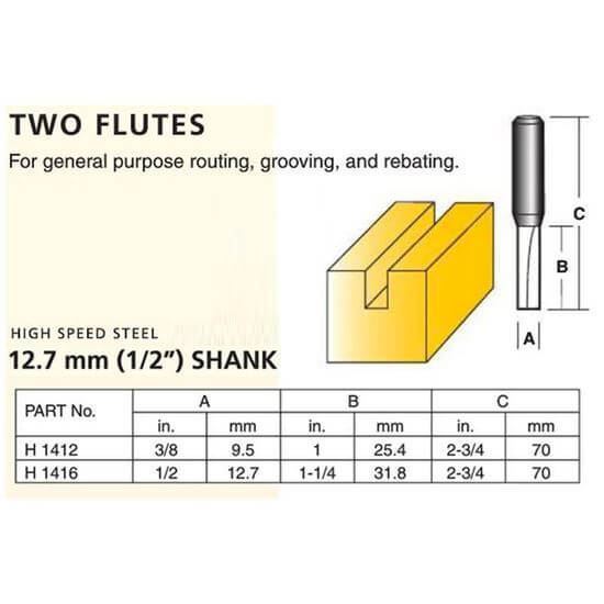 Straight High Speed Steel Router Bit – Two Straight Flutes (1/2″ Shank)