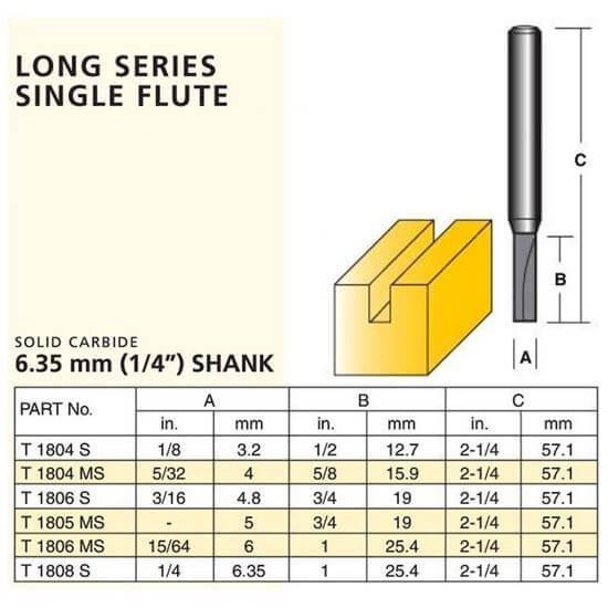 Straight Solid Carbide Router Bit – Long Series Single Flute