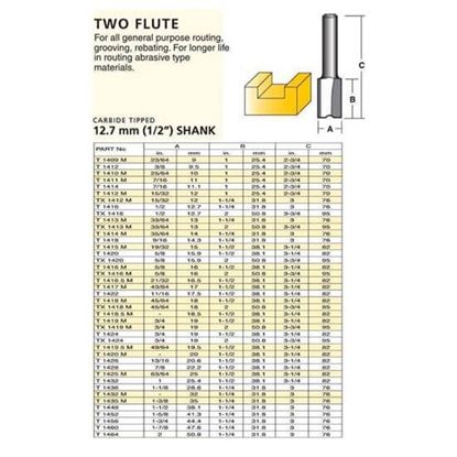 Straight Carbide Tipped Router Bit – Two Flute (1/2″ Shank)