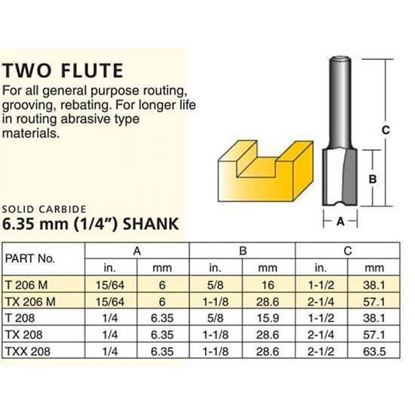 Straight Solid Carbide Router Bit – Two Flute