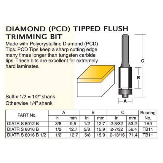 Diamond (PCD) Tipped Flush Trimming Bit