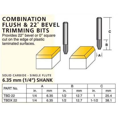 Laminate Combination Flush & 22º Bevel Trimming Bits – Square Cut