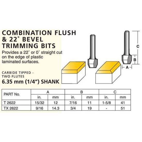 0	Laminate Combination Flush & 22º Bevel Trimming Bits – Straight Cut