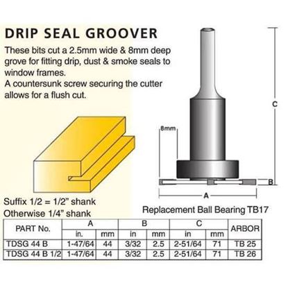 Groove Forming Drip Seal Groovers