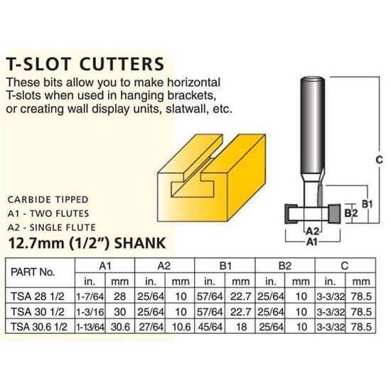 Groove Forming T-Slot Cutters