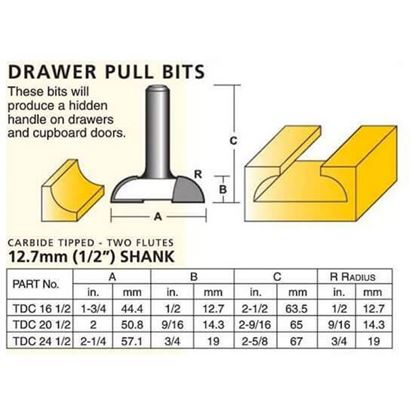 Groove Forming Drawer Pull Bits – Flat