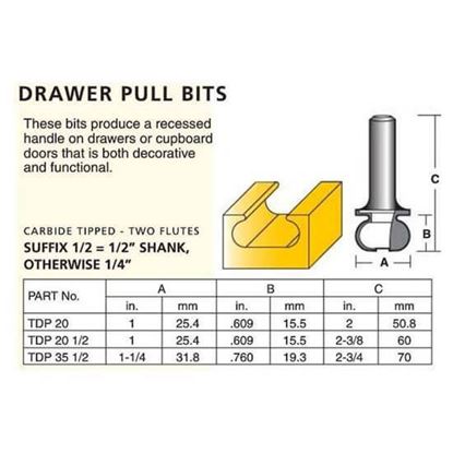 Groove Forming Drawer Pull Bits – Round