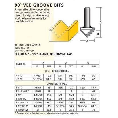 Edge And Face Forming 90° Vee Groove Bits