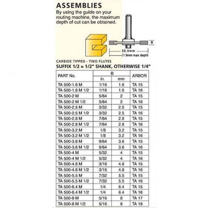 Two Flutes Without Bearing Guide Assemblies