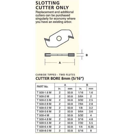 Slotting Cutters – 2 Wing